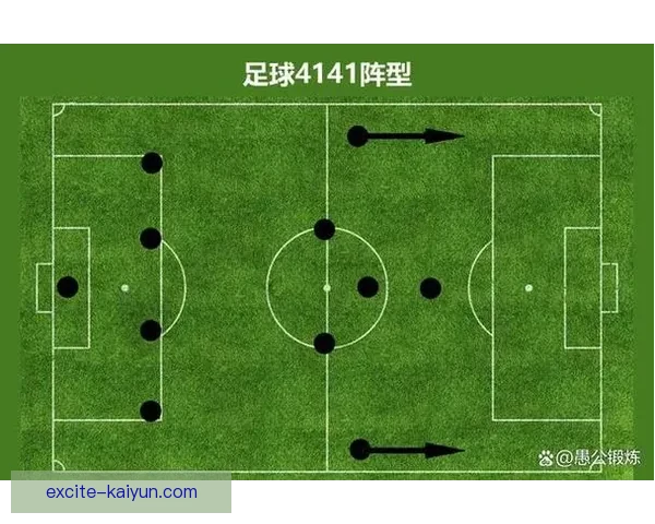 毕巴主帅风格引领球队持续提升，战术布局备受关注