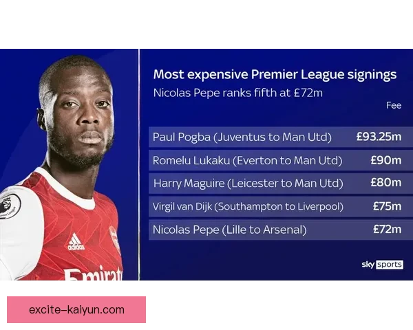 英超哈钦森状态回暖，期待继续稳定表现